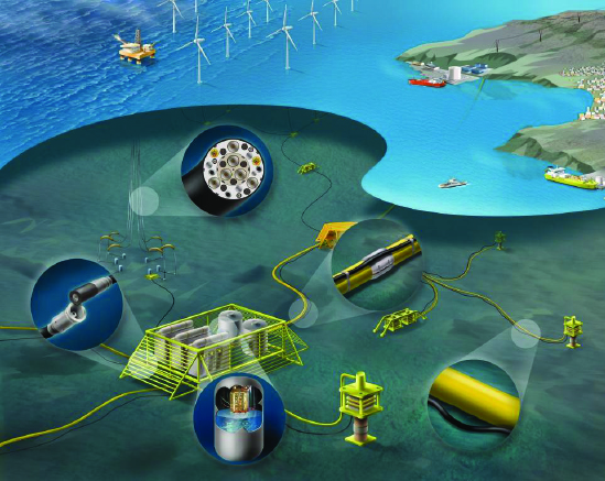 Subsea field with details.