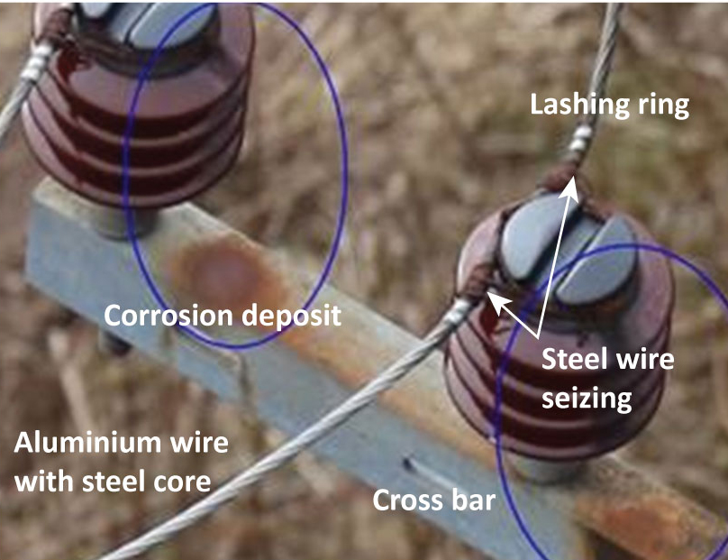 Corrosion deposits are a sign of deterioration of an insulator’s properties.