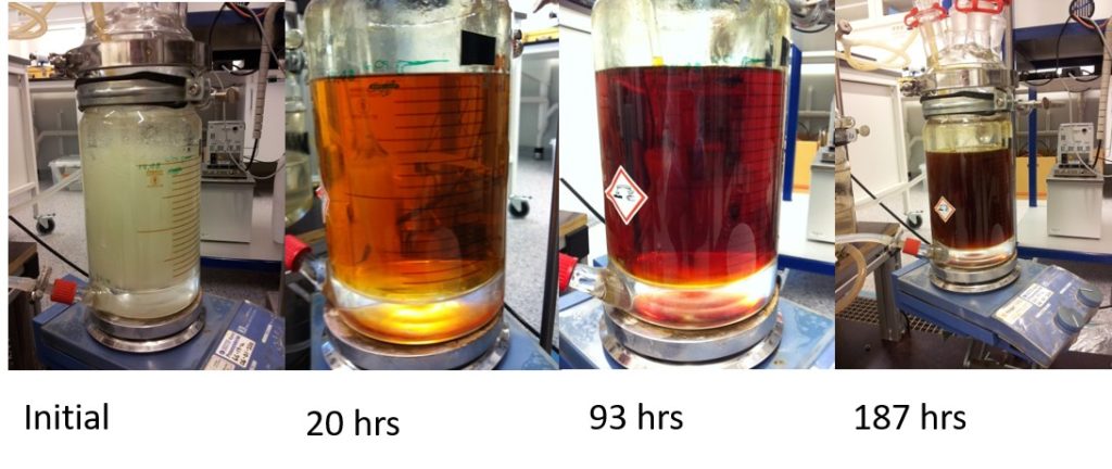 Example on solvents colour change for an oxidative degradation experiment