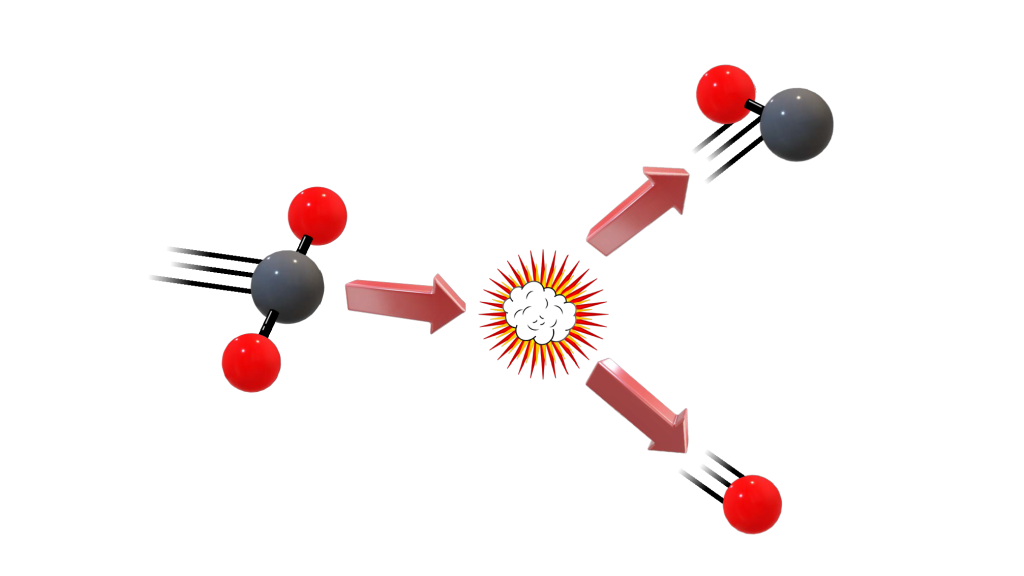 CO2 molecule dissociating 