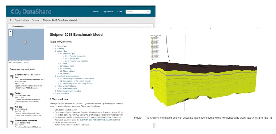 The Sleipner simulation grid in CO2 Data Share