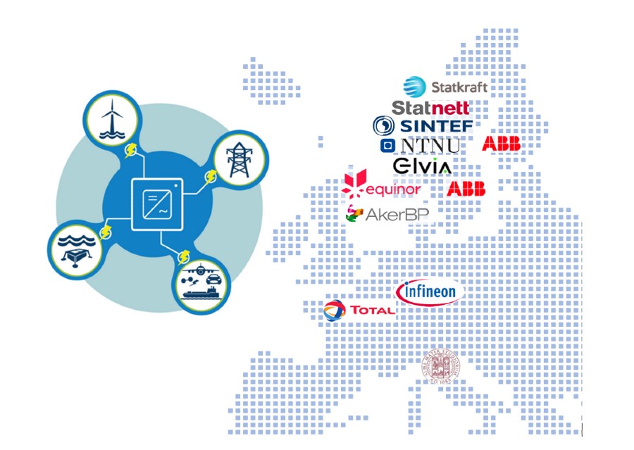 FastTrans Europe map