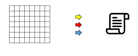 CFD as a board game