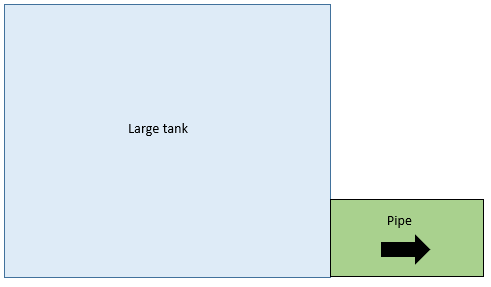 Large tank and pipe model