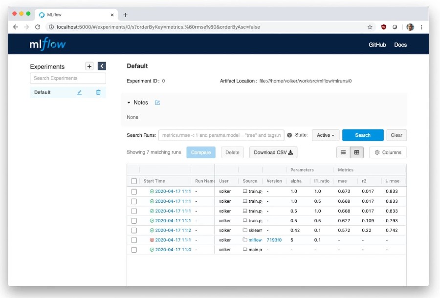 MLFlow screenshot