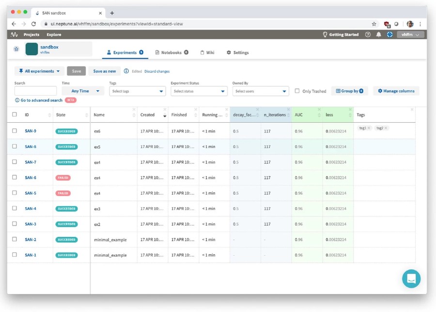 AI in Industry: How to Get Started – SINTEF Blog