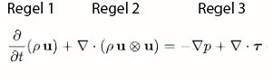 Simplified equation rules