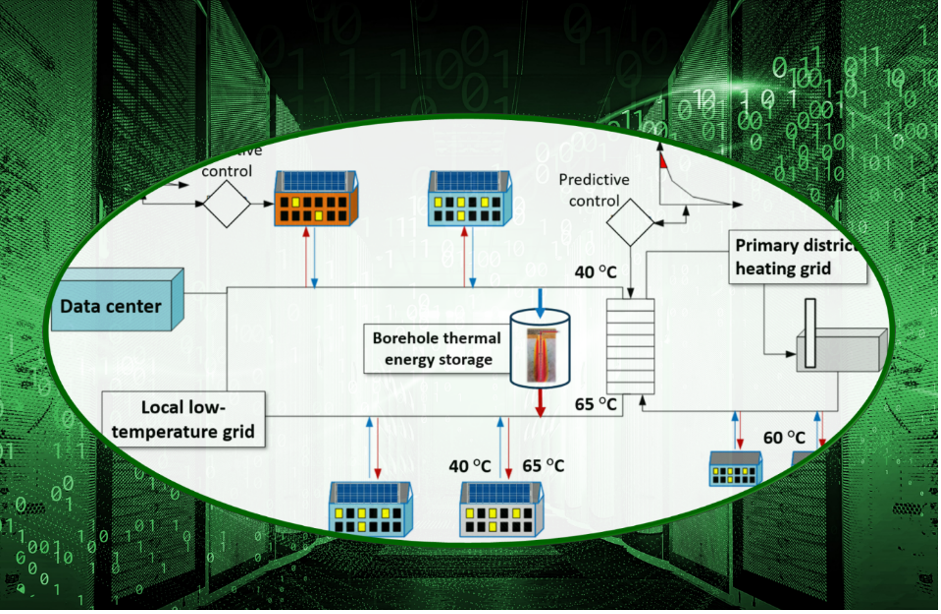 Data Center Carbon Footprint: Concepts and Metrics - Device42