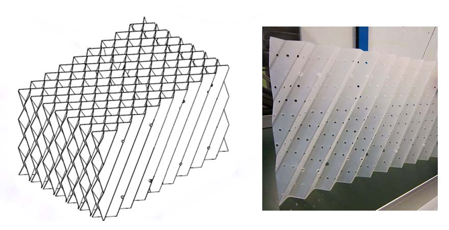 Schematic drawing of a "structured packing" (left), assembled from injection moulded plastic plates (right).