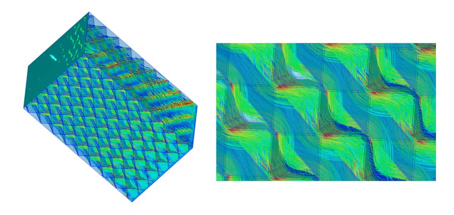 Simulated velocity streamlines for the glas flow inside a segment of a structured packing.