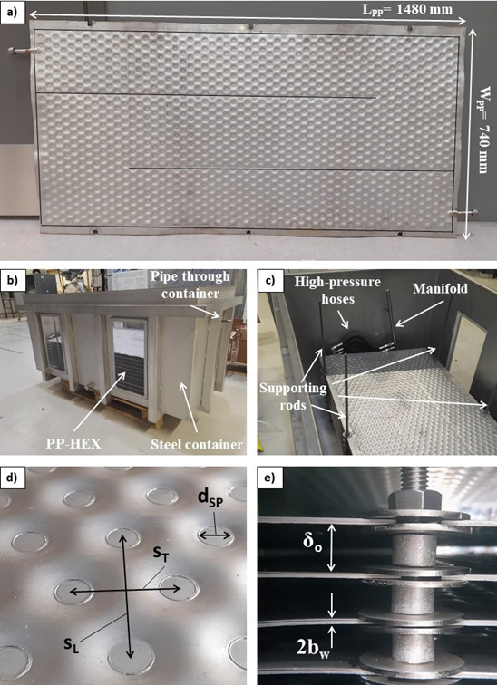 The developed cold thermal energy storage unit in HighEFF with pillow plate heat exchanger inside a container filled with phase change material. 