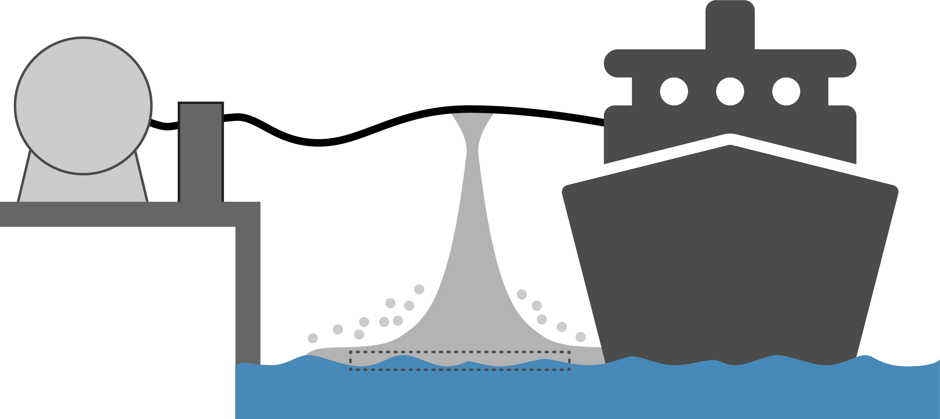 An illustration of a potential ammonia spill when a ship is bunkering ammonia from a port