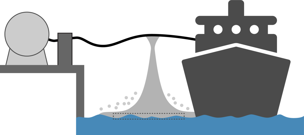 An illustration of a potential ammonia spill when a ship is bunkering ammonia from a port