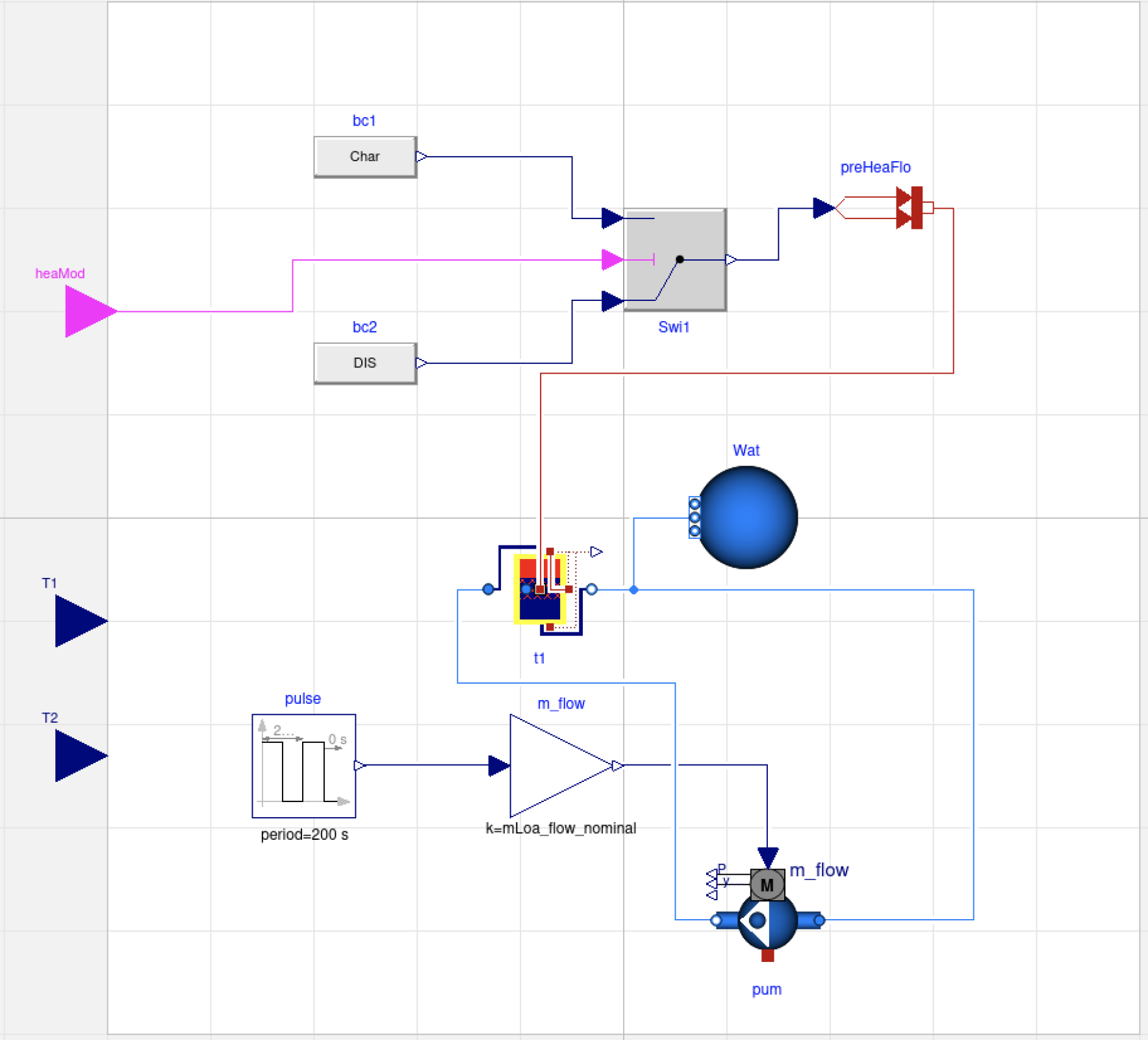 Simplified Modelica model for thermal energy storage Charging/Discharging physical system and control logic