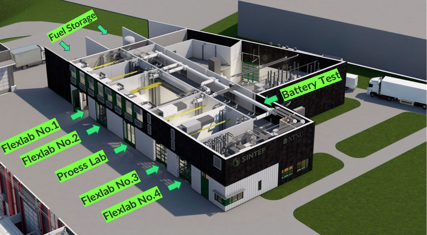 M-Lab layout