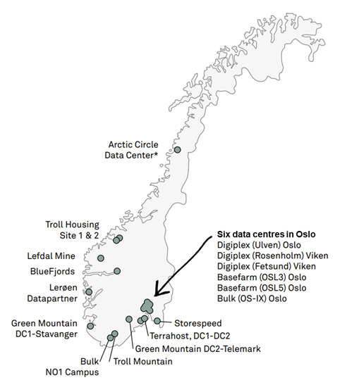 Map showing the data centre distribution in Norway. Source: Kommunal- og moderniseringsdepartementet. Datasentre i Norge: Ringvirkningsanalyse av gjennomførte og potensielle etableringer.