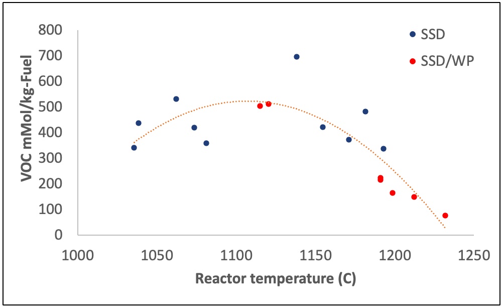 Scientific illustration