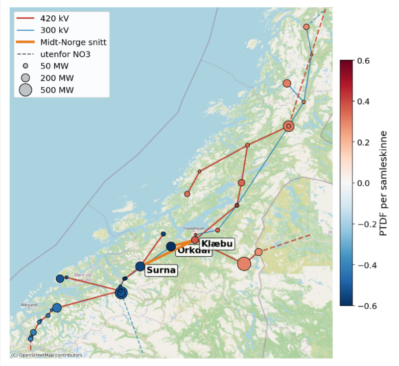 Figur 3: Hentet fra Energiteknikk
