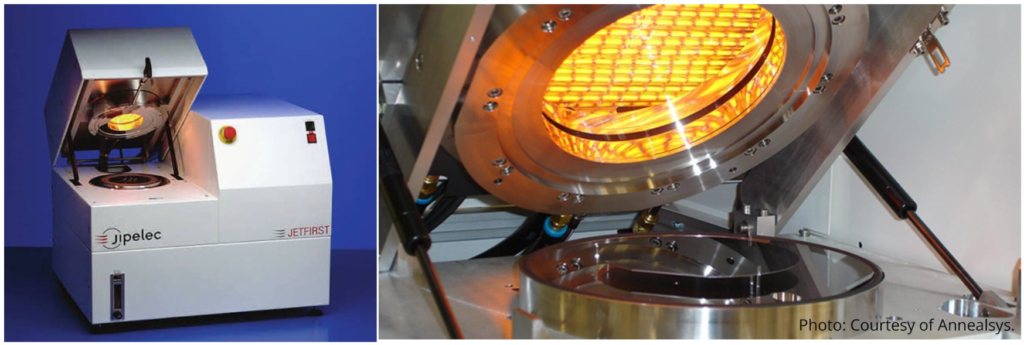 Figure 1: Rapid thermal processing equipment used to heat materials within seconds. Left: photograph of a typical laboratory RTP system. Right: detail of the high-power heating element, which enables temperatures up to 1000°C and heating rates of up to 50°C per second. 